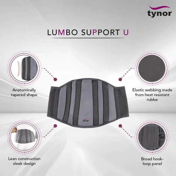 Tynor_Lumbo_Support_Posture_Corrector_Back_Brace_Australia_features_2048x