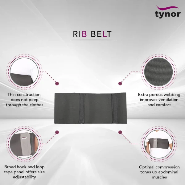 Rib_Belt_Tynor_Australia_Fractured_Ribs_A4_2048x