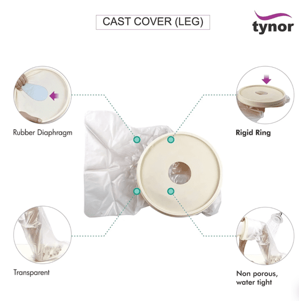 cast cover