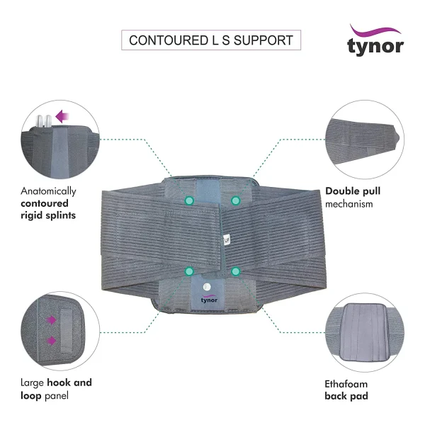 Tynor_Contoured_Lumbo_Sacral_Support_belt_Immobilization_Posture_Correction_Back_Pain_2_2048x