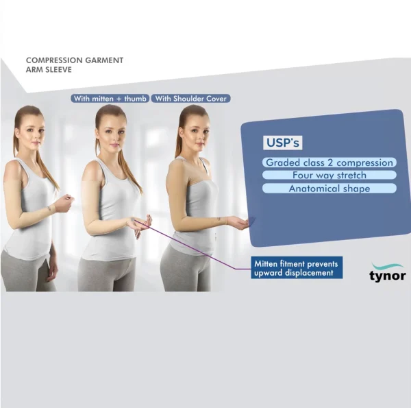 compression-garment-arm-sleeve-3_2048x
