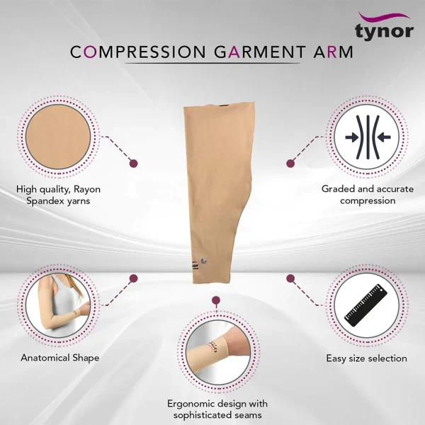 compression-garment-arm-sleeve-4_2048x