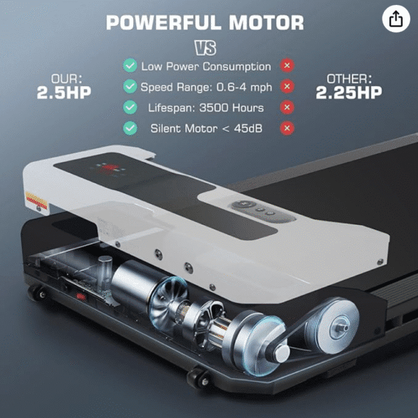 Under Desk Treadmill with Incline 3 in 1